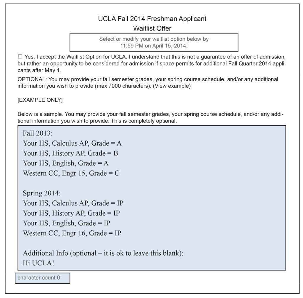 Custom admission essay ucla honors